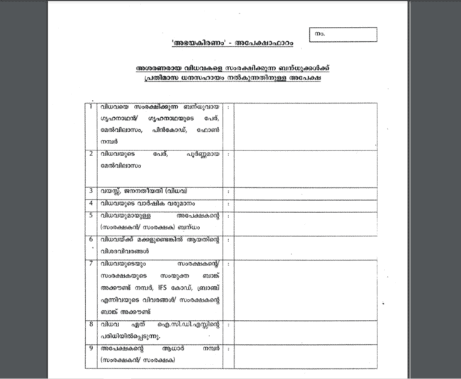 Kerala Abhayakiranam Scheme 2024: Download Application Form